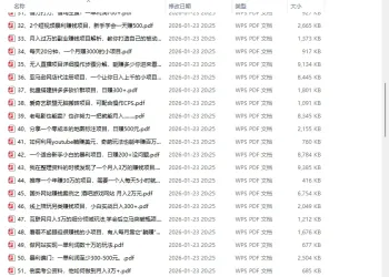 108个副业项目拆解，提供思路