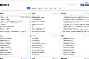 热搜聚合网站源码（极速加载+SEO优化+全功能完整版）