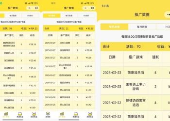小程序游戏广告车，只要不懒，动动手一天稳定30+外卖收费8.8项目车