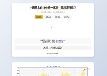 二开黄金首饰价格查询系统源码/已对接数据接口 贵金属价格查询API源码
