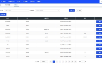java综合交易所13国语言，股票，区块链，外汇，自带客服系统运营级，有测试