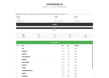 SEO关键词长尾词优化工具网页源码