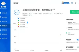 鲁大师 v6.1026.4535.303 去广告精简单文件绿色版
