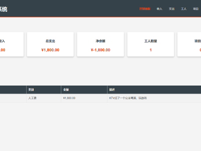 工程行业专属员工记账系统