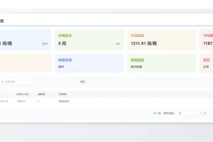 喜讯：黄金价格消息推送 修改成 黄金价格监控系统，他来啦！！！
