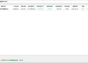 基金助手获取基金估值和预计收益