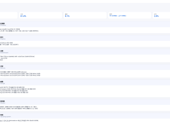 Kai Ge 电脑配置获取（AI写的）