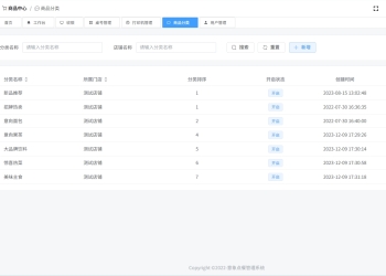 小程序_意象桌面扫码点餐系统_开源【可商用】