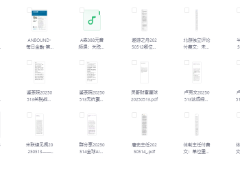 最新大v知识星球 公众号 小圈子等5月15日付费内容合集(无水印版)