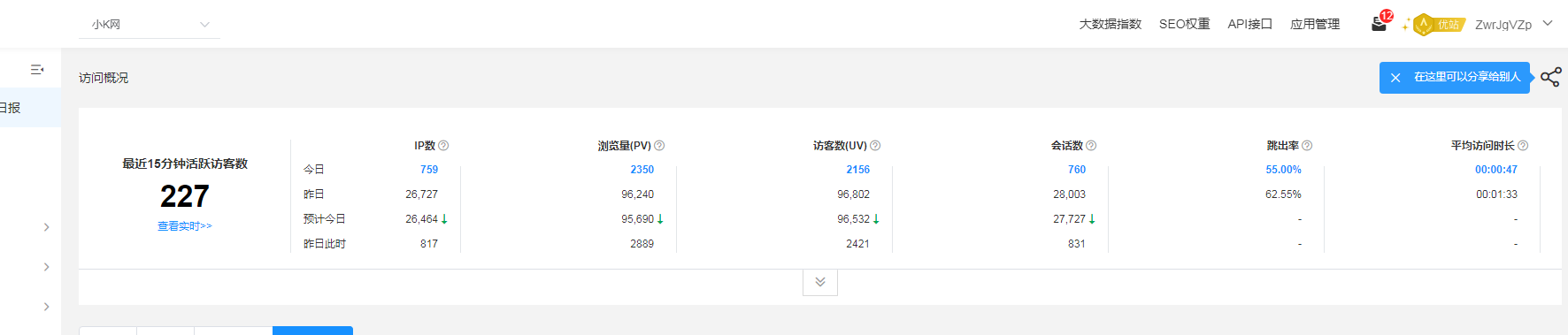小K网广告介绍