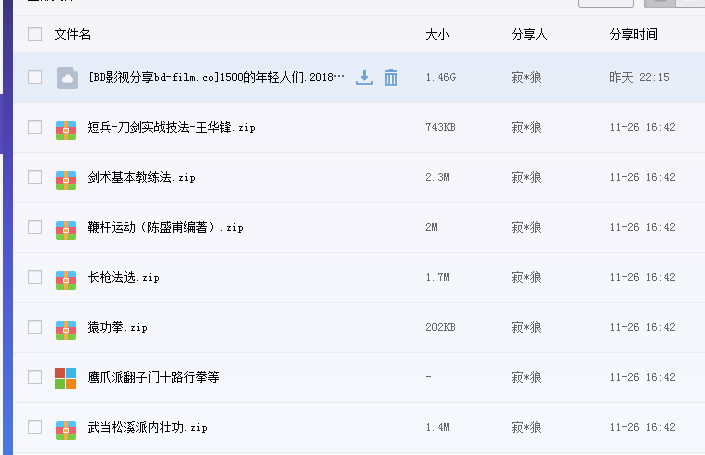 中国仅剩的国粹《武功秘籍》+健身视频