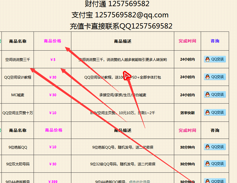 在QQ空间制作个人业务网站