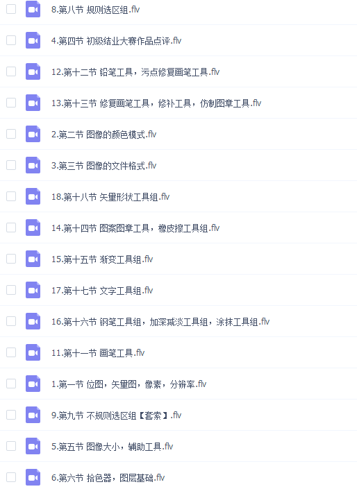 价值400元的18天玩转Photoshop