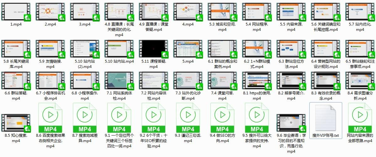 夫维最新SEO教程，目标关键词系统优化和案例分析，站长有福了。