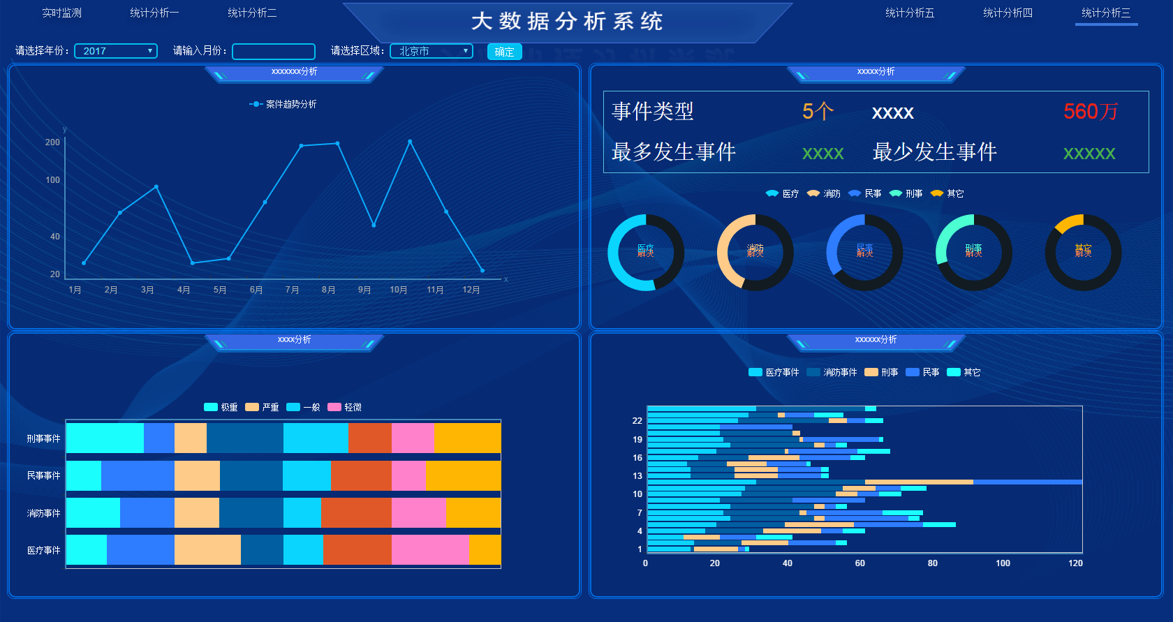 【全网首发+详细教程】大数据统计分析管理平台