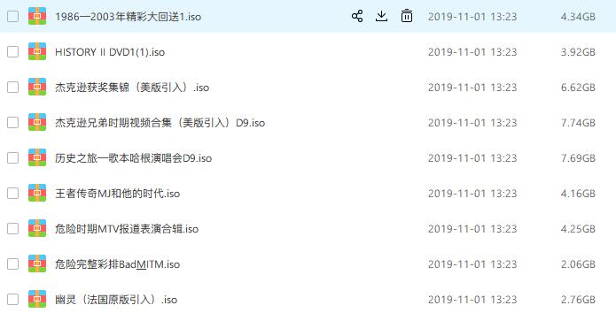 世界舞王迈克尔.杰克逊（Michael Jackson）-终极收藏版