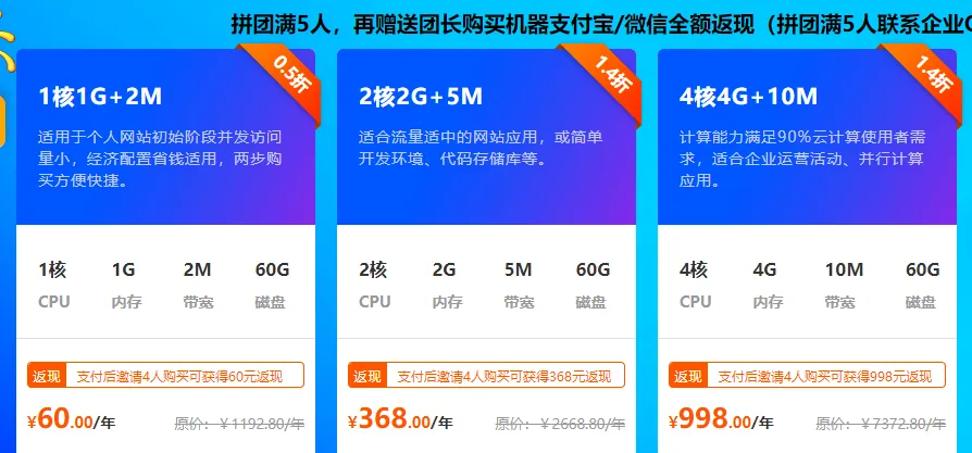 云服务活动1核1G+2M+60G磁盘60元/年，赶紧囤活动可能随时没有