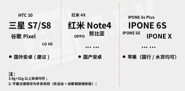 跨境电商团队教你国内如何使用TikTok平台建号和变现