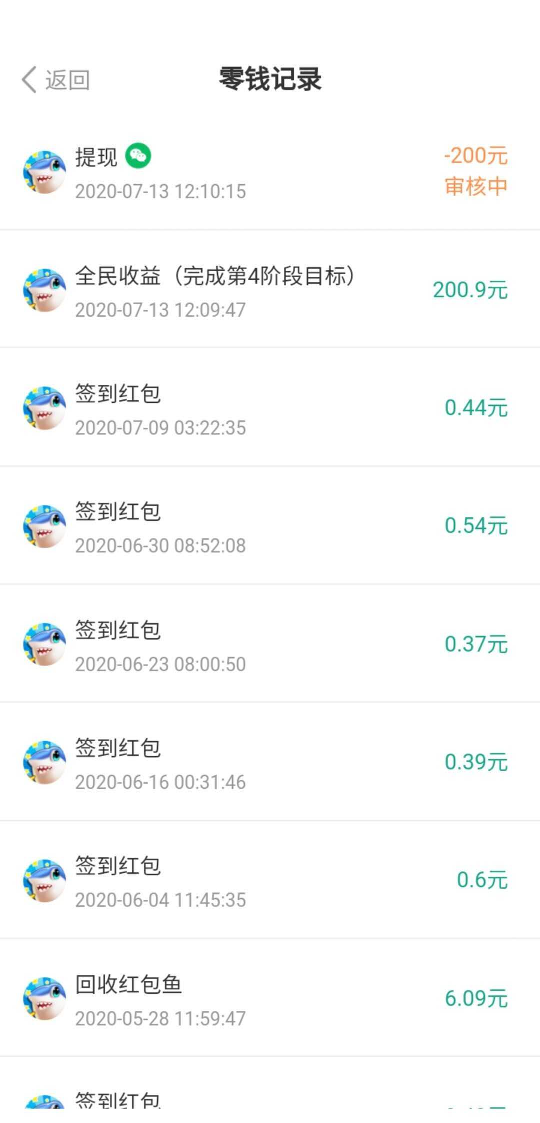 鲨鱼小子陀螺世界旗下的，重视，早期推广吃肉！注册合猪就送1元红包可提现，重视