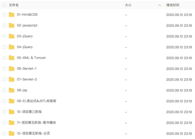 JAVA学习爱好者福音！2020最新版教程！