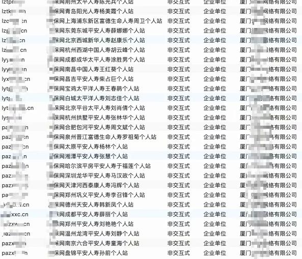 解密某保险公司9000个网站SEO矩阵玩法