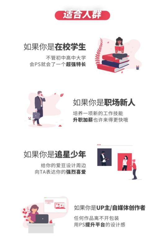 B站课程——《PS异闻录：萌新系统入门课》分享