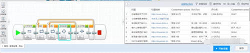 一文教你读懂知乎‘长尾’流量和知乎好物最新玩法！