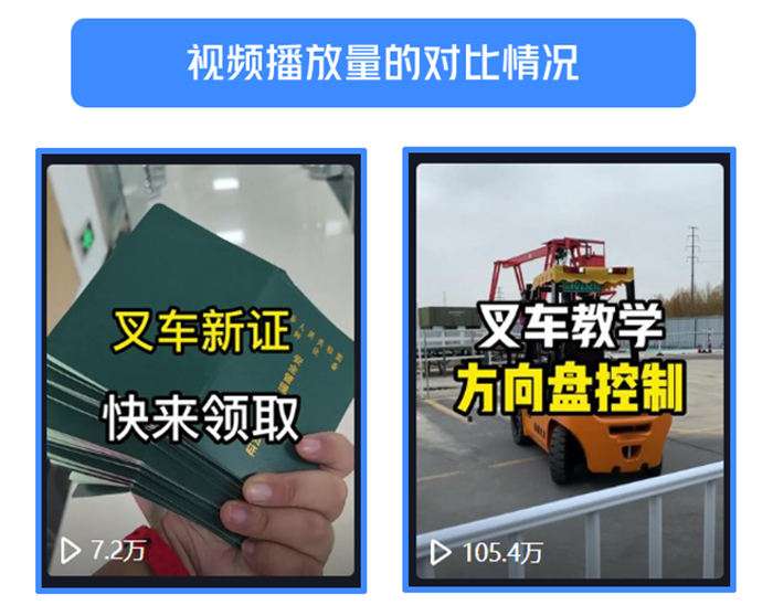 我用1条500播放量的抖音作品，引流19个精准客户
