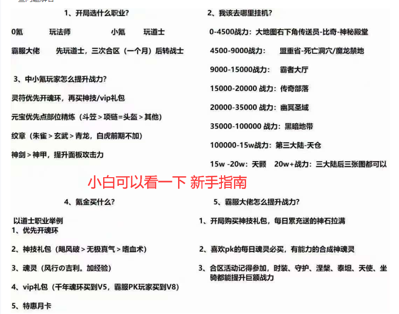 无充值入口 正规游戏打金赚钱项目