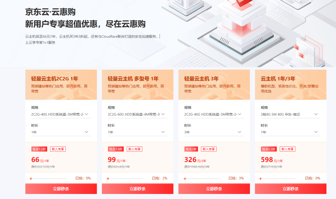 京东云，一年2H2G3M云主机只要50，三年只需300！