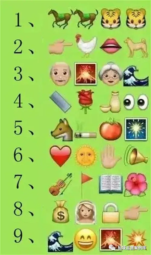 10套提升社群活跃度的社群互动小游戏