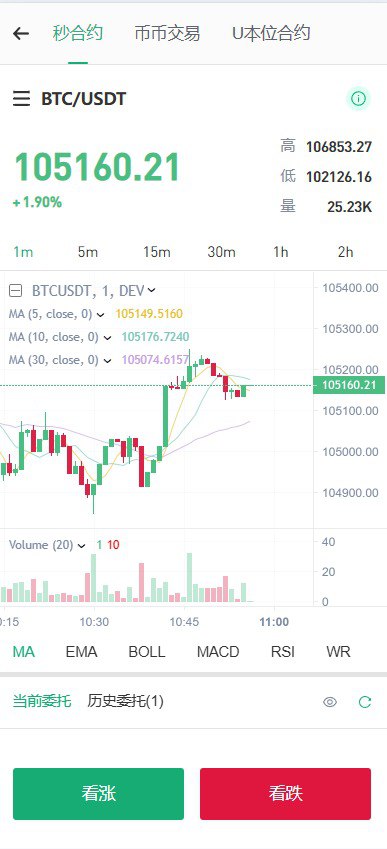 java交易所，多语言，外汇，黄金，区块链，dapp类型的，支持授权，划转，挖矿