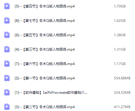 可爱Q版人物与色彩团练课程