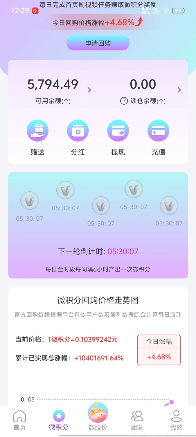 每天刷刷视频无线撸积分分红