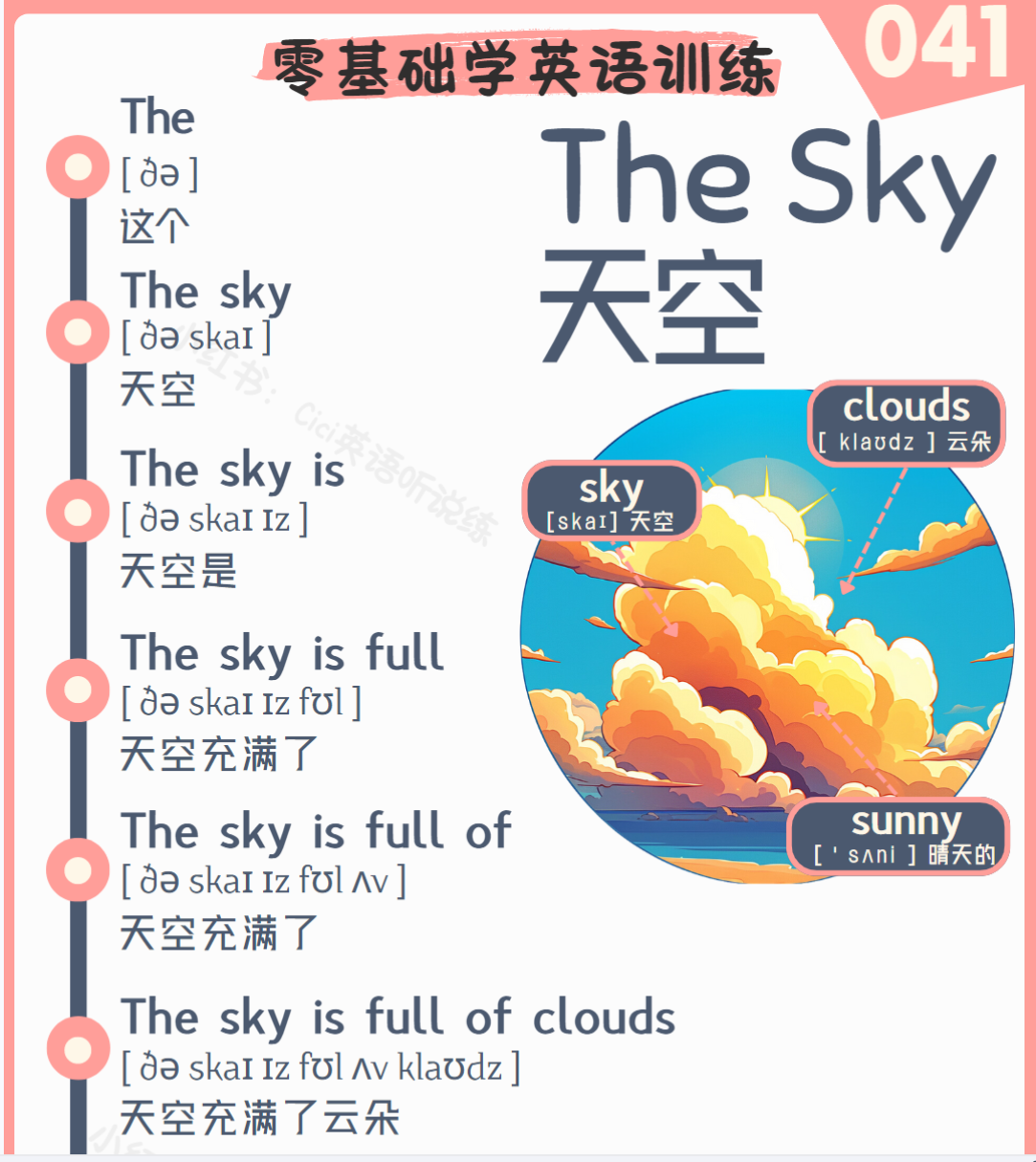 【资源】0基础简单学英彩色版配音频跟读基础篇进阶篇