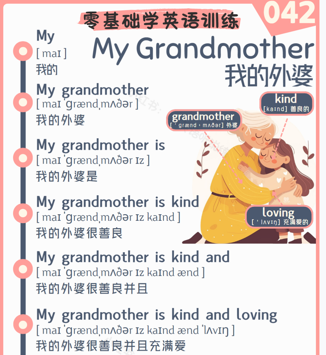 【资源】0基础简单学英彩色版配音频跟读基础篇进阶篇