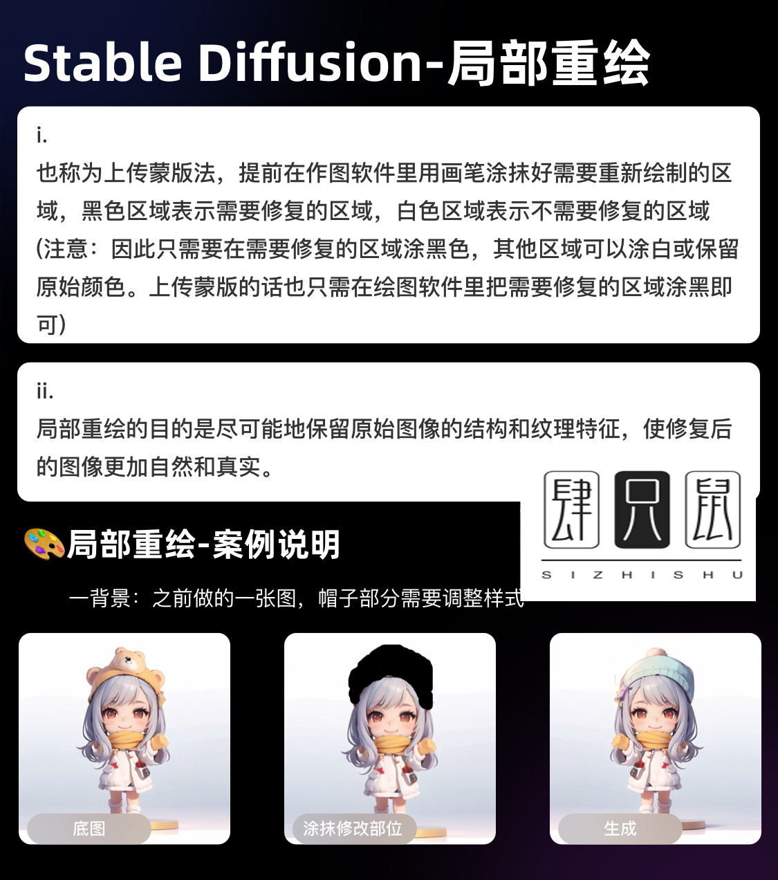 免费AI绘画软件stablediffusion本地离线中文版安装包+教程+模型
