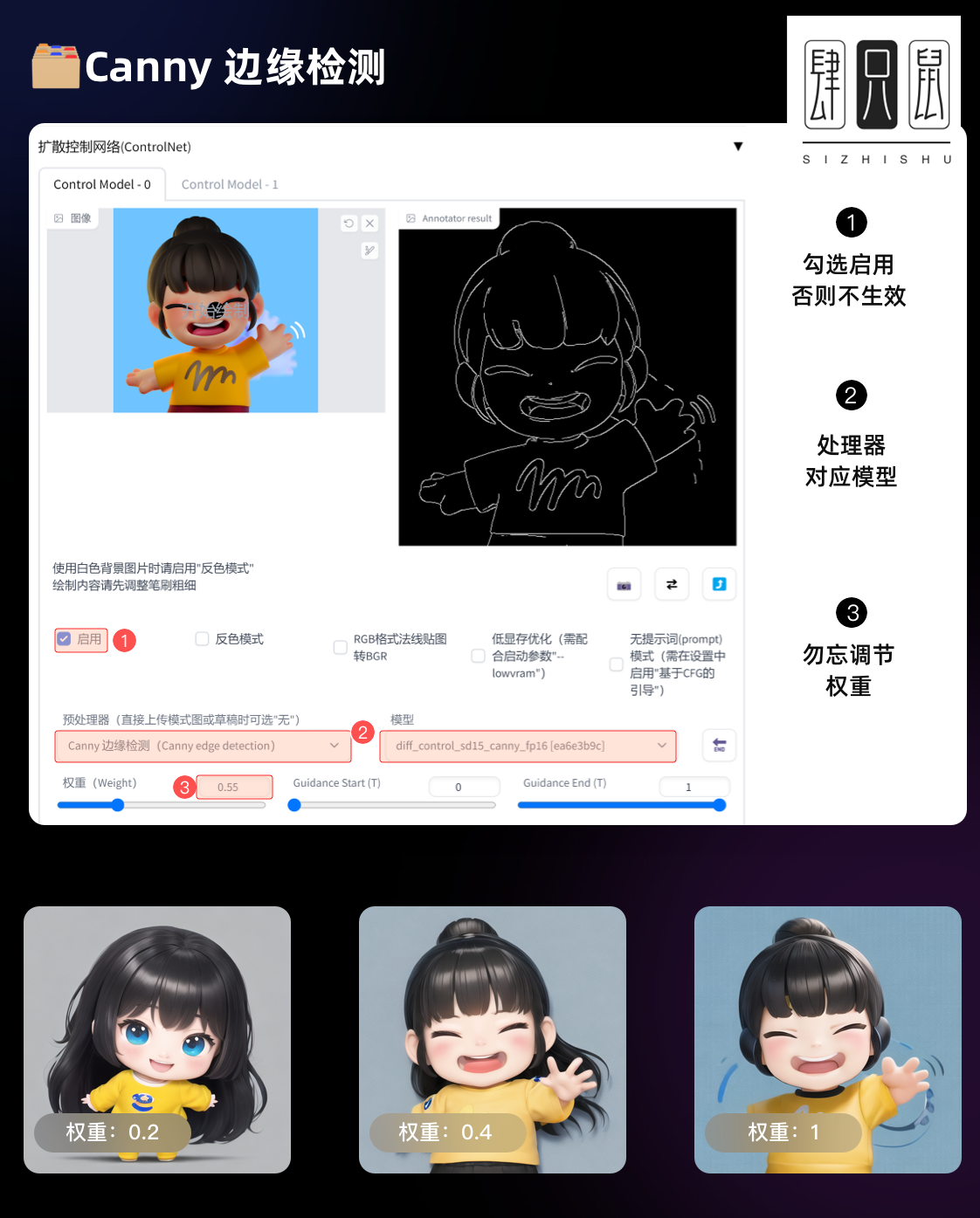 免费AI绘画软件stablediffusion本地离线中文版安装包+教程+模型