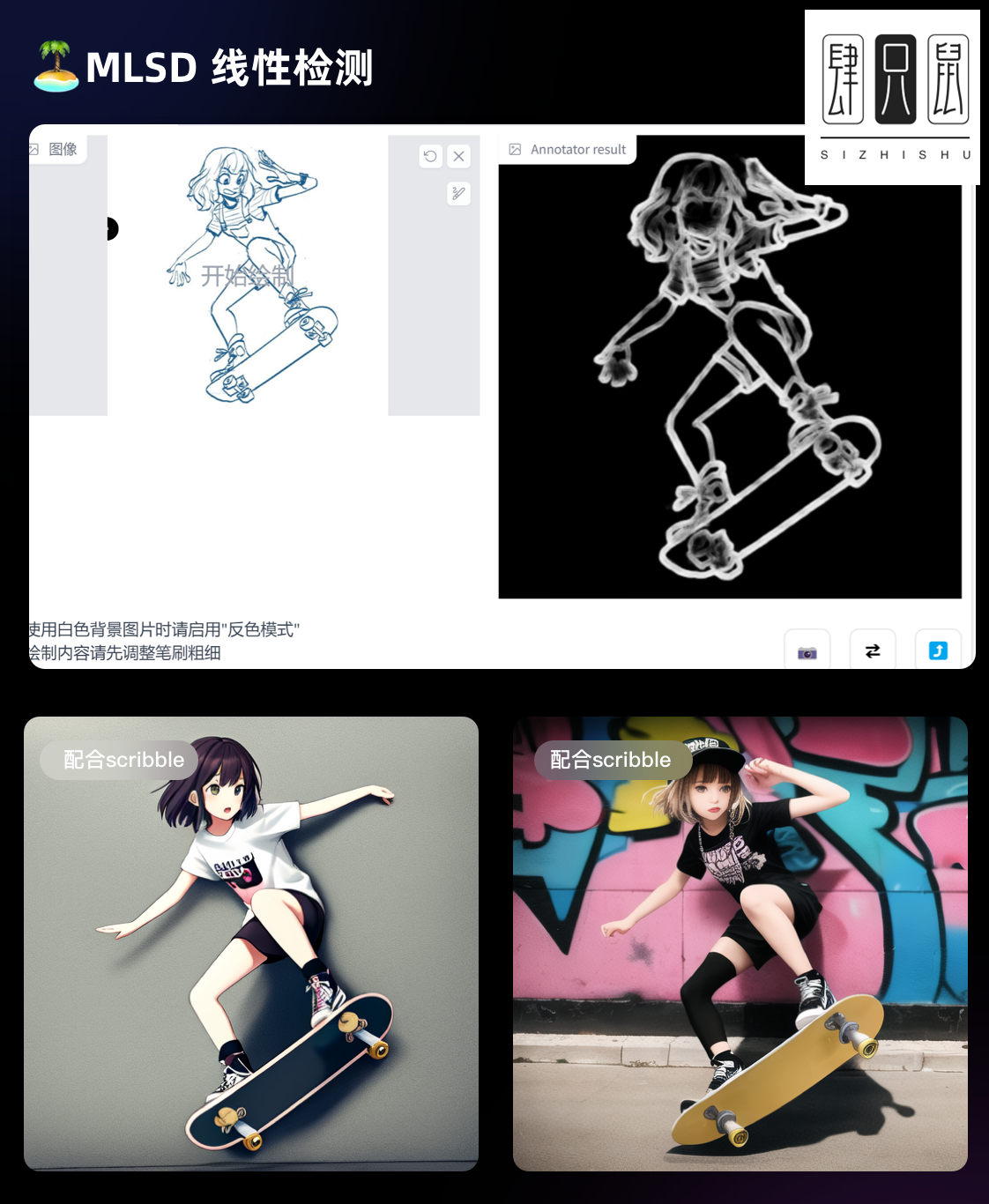 免费AI绘画软件stablediffusion本地离线中文版安装包+教程+模型
