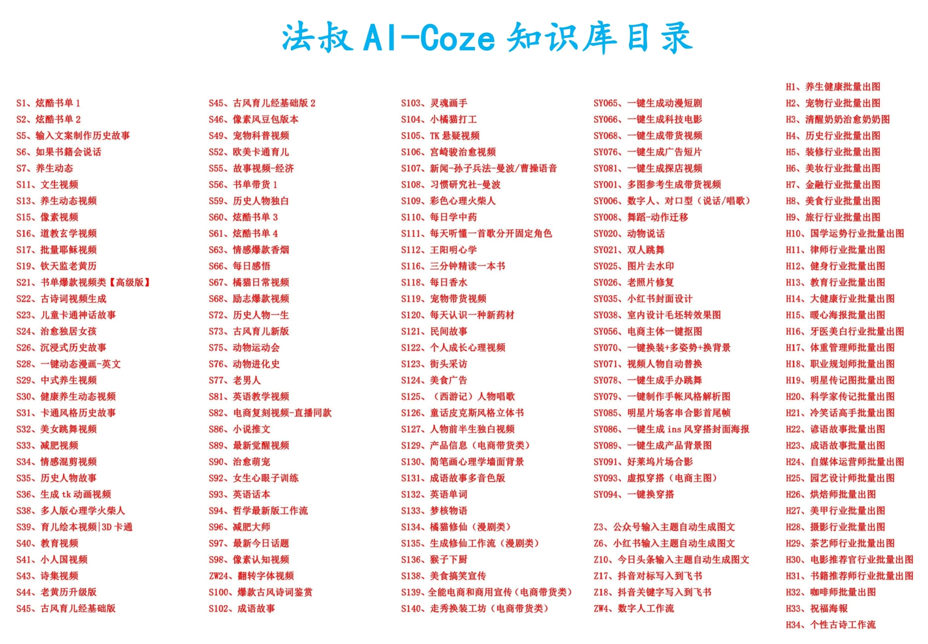 扣子coze工作流150+套成品模板直接导入AI智能体搭建从入门到精通