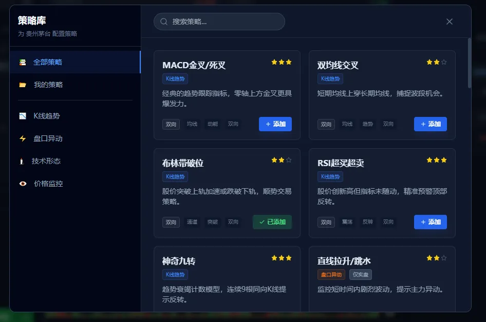 🚀 股票量化多策略盯盘哨兵 V3.0.0 正式发布！回测+回放+摸鱼全搞定