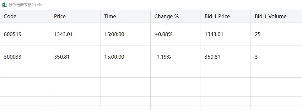🚀 股票量化多策略盯盘哨兵 V3.0.0 正式发布！回测+回放+摸鱼全搞定