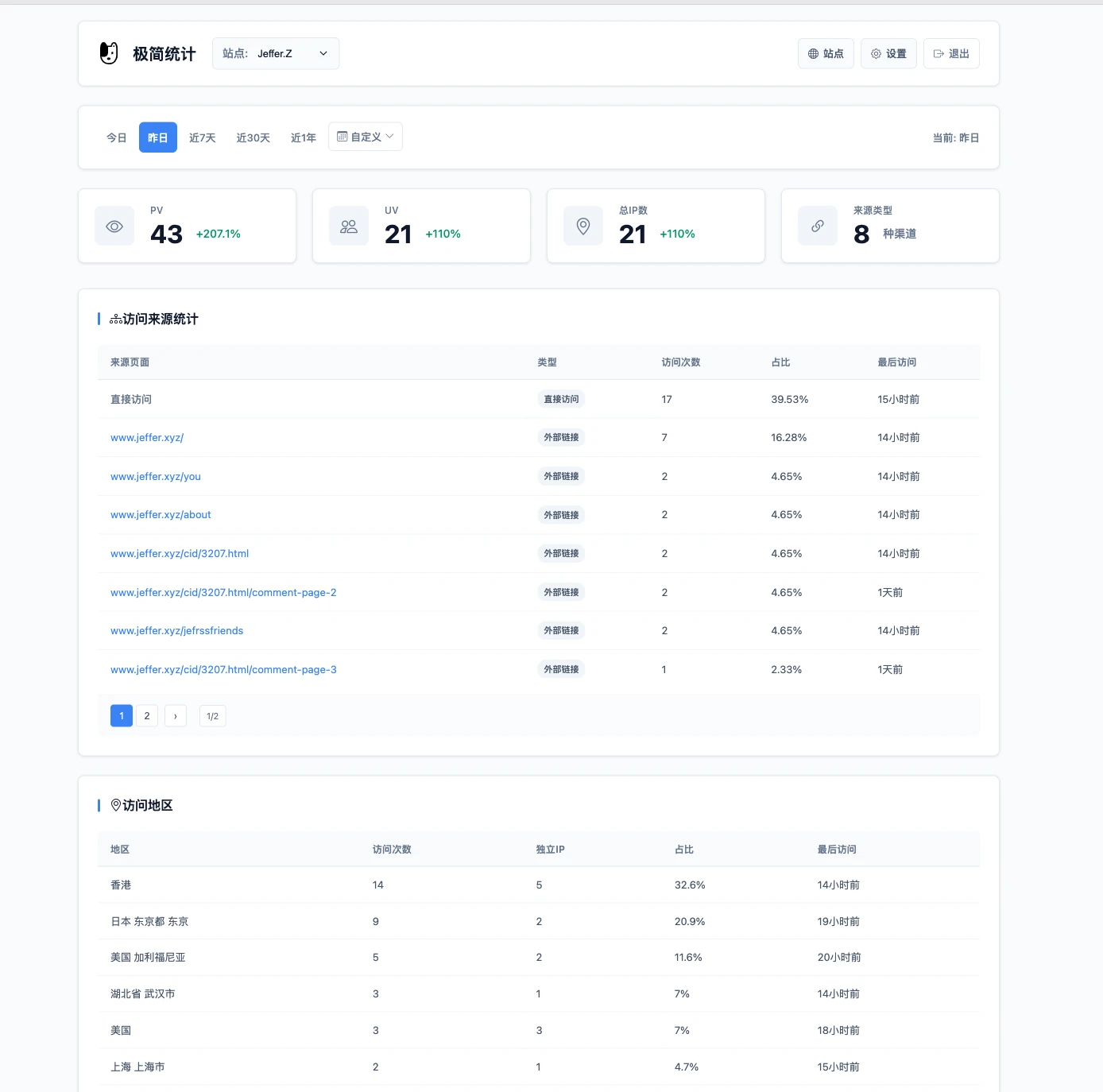 PHP网站统计系统 极简统计 支持宝塔本地部署