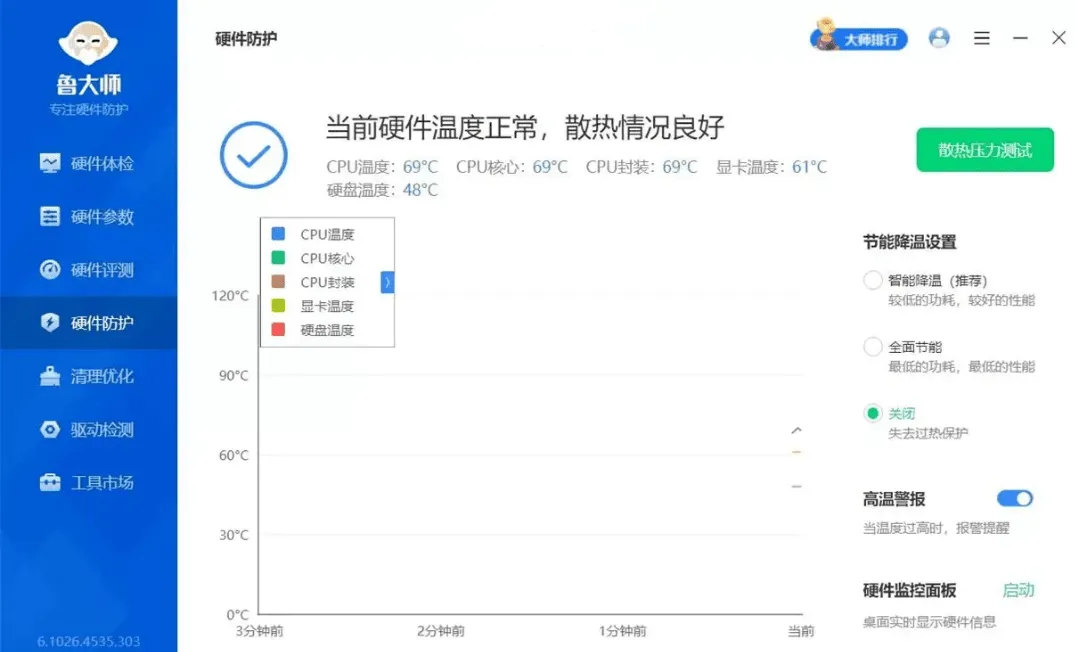 鲁大师 v6.1026.4535.303 去广告精简单文件绿色版