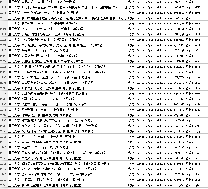 8000多门视频课程
