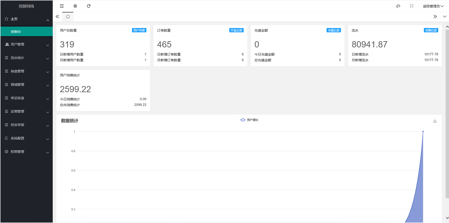潮乎盲盒小程序源码 潮乎盲盒小程序源码